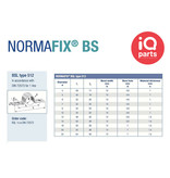 NORMA Normafix Befestigungsschellen BSL Typ 512 - DIN 72573 - W1 - für 1 Rohr