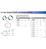 ABA ABA 1-Ear Clamp W1 (Sinc Plated)