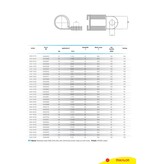 Mikalor Mikalor P-Clip 20 mm W4 DIN 3016