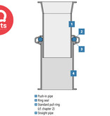 Jacob Pull-ring for push-in pipes 1 and 2 mm wall thickness for ring-seals W4 (AISI 304)