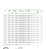 Mikalor Mikalor P-Clip 12 mm W1 - SMS