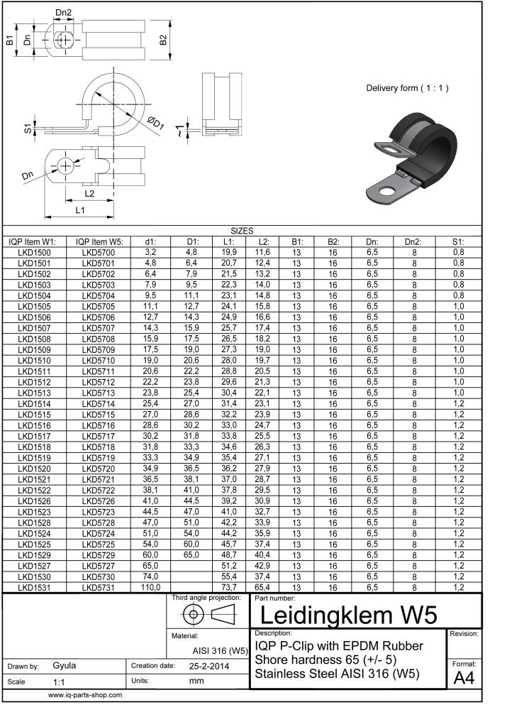 Clips para cables P Clips Ø 9,5 mm 