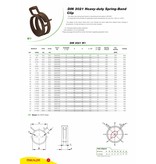 Mikalor Mikalor AML Heavy Duty DIN 3021 Spring-Band Clip W1 | 15 mm wide