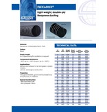 Flexadux Flexadux Neopren-Luftschlauch 2-lagig (Preis pro Meter)
