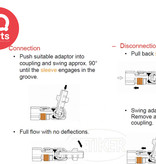 RTC RTC Safety Swing Couplings BSP Female Thread SC Series K DN06