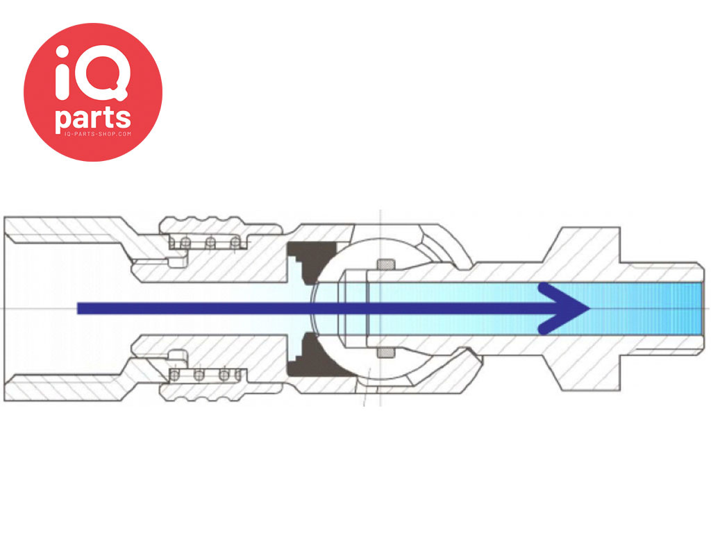 RTC RTC Safety Swing Couplings BSP Female Thread SC Series DL DN08 (formerly Oetiker)