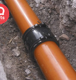 HCL HCL Smart® Band Standard 19 mm Set | 3 meters | 2 Buckles