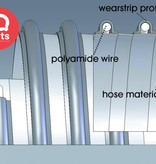 Flexadux Flexaduc TPE flexible exhaust gas ducting