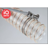 IQ-Parts Stainless Steel Wire Clamp with screw | W4 (AISI 304)