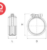 NORMA NORMACONNECT® DCS RAPID  | W5 (RVS 316)