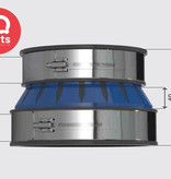 Flexseal Fernco - 2B1 All-In-One Universele Manchettekoppeling