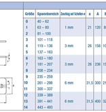 NORMA Normafix K1 slangklem voetplaat - W4 (RVS 304)