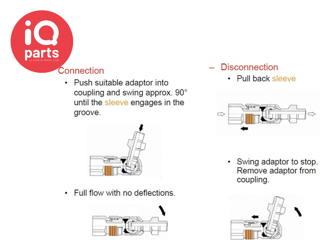 RTC RTC Safety Swing Couplings BSP Female Thread SC Series DL DN08 (formerly Oetiker)