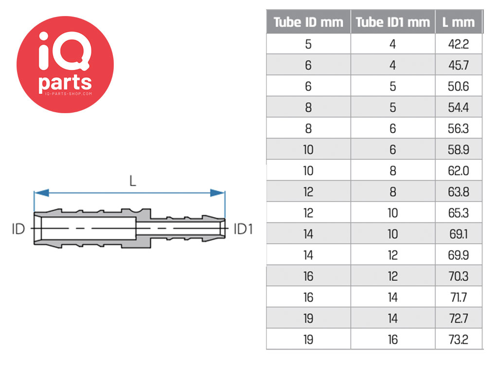 Schlauchverbinder gerade reduziert 8/6 mm - 6/4 mm