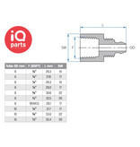 TEFEN TEFEN Plastic Straight connector BSPT Female