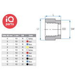 TEFEN TEFEN Plastic Nut for Union Connector