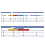 IQ-Parts IQ-Parts GBS Schlauchschelle nach maß | W2 (AISI 430) | zwei Schrauben | 20 - 25 - 30 mm breit