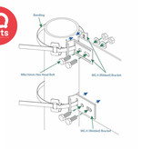 IQ-Parts IQ-Parts Verkeersbord beugel (MG4) | W4 | gelakt