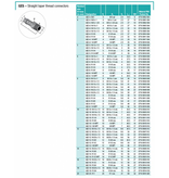 NORMA NORMAPLAST GES Straight Hose Connector | Metric thread | Conical