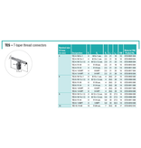 NORMA Normaplast TES connectors | Metric thread | Conical