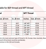 CPC CPC - 90º Kupplungsset BMW | Messing verchromt | 3/8" NPT - Schlauchanschluß 8 - 10 mm