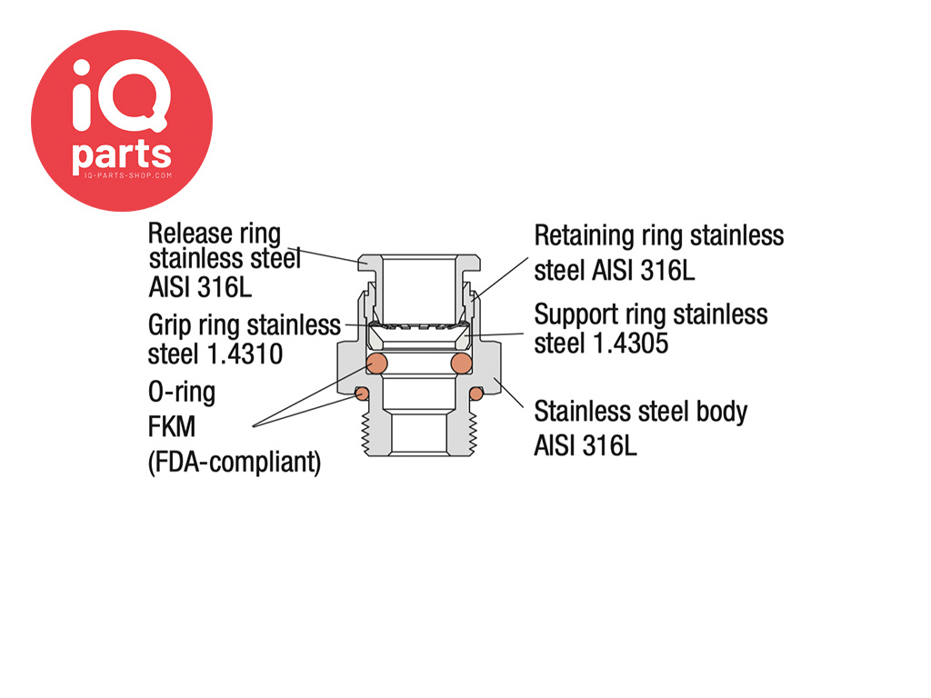 ELSA Straight Adaptor Male | AISI 316 | Cylindrical Thread