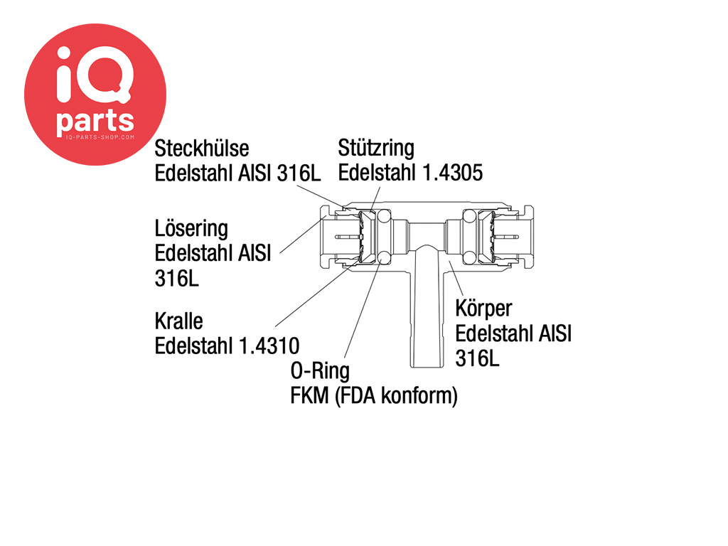 ELSA T- Steckanschluss | AISI 316