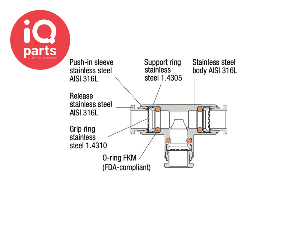 ELSA T-Verbinder | RVS 316