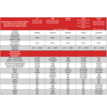IQ-Parts IQ-Parts Mounting clamp SPG-MM | 2-parts | W5 (AISI 316) | 20 mm