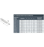 NORMA NORMAPLAST GRS Reducing straight push-on connectors