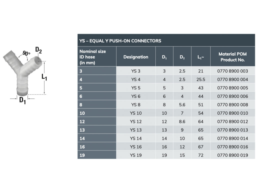 NORMA NORMAPLAST YS Equal Y push-on connectors
