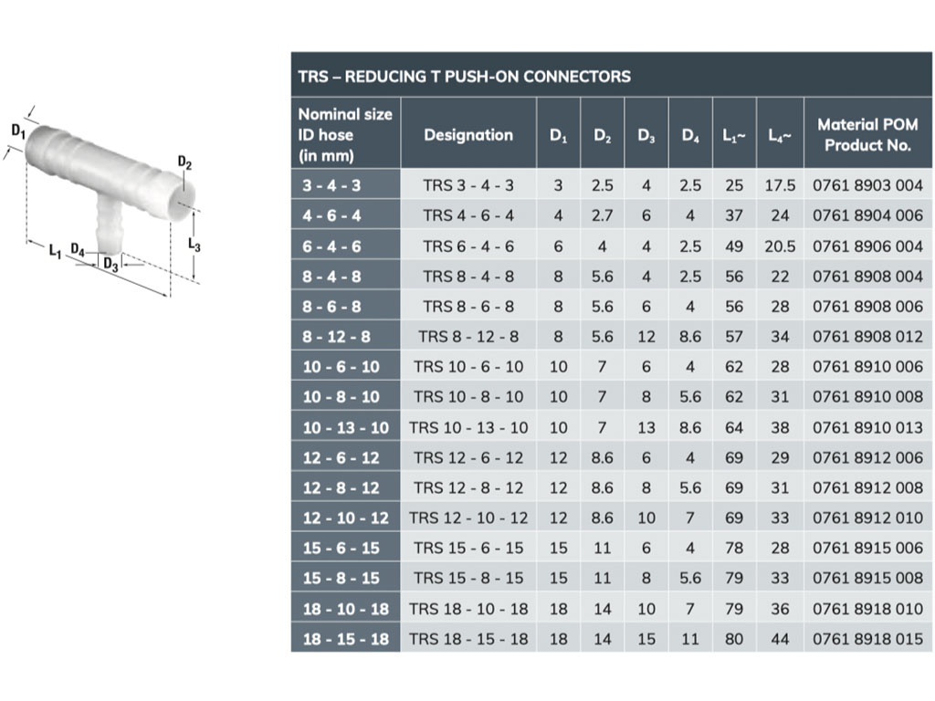 113-Piece Hose Connector Assortment Kit - Reducers, T-Pieces, Straight Connectors For Fuel, Vacuum, Oil Lines