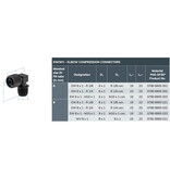 NORMA Normaplast WV | Elbow Compression Connectors | female