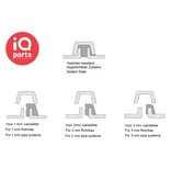 IQ-Parts IQ-Part Bördeldichtringe | Silikon | 1, 2 oder 3 mm Rohrwandstärken