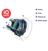 NORMA NORMAQUICK® PS3 straight Quick Connector 0° NW12 - 15 mm