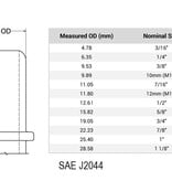 NORMA NORMAQUICK® S Snelkoppeling 90° NW5/8" - 16 mm