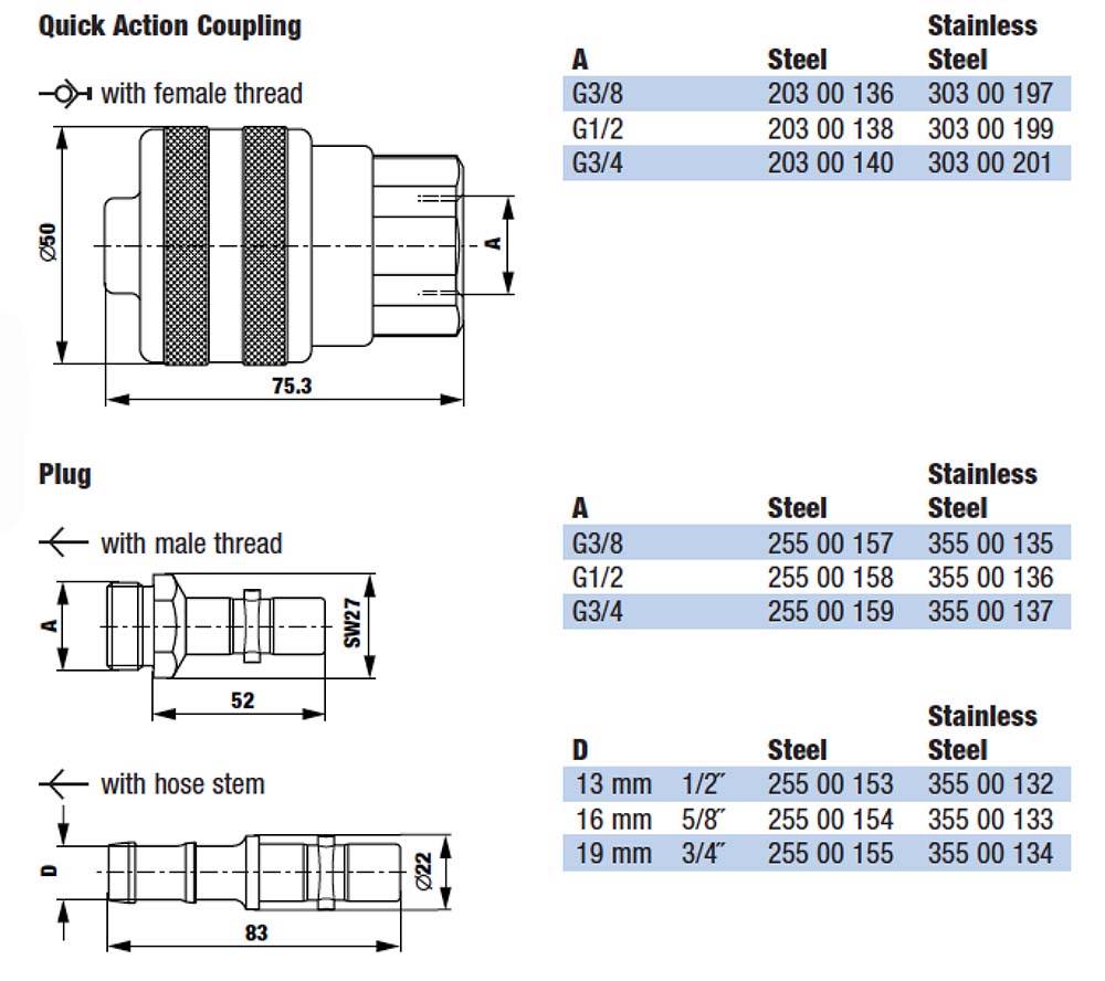 Safety Swing Couplings Series Sv Dn11 2 Stage Heavy Duty