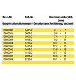 Oetiker Oetiker Doppelschlauchklemmen Type 108 | W1 (verzinkt)