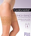 Thigh anti-schuur zwarte dijband - Foto 8 Soshin