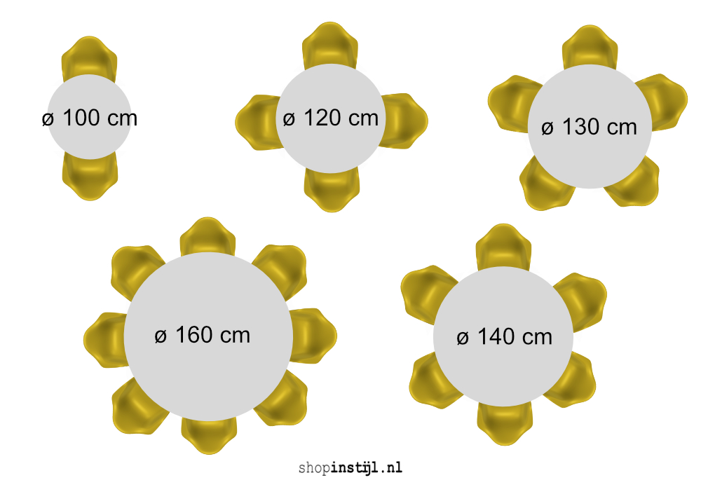 ronde eettafel en hoeveel stoelen kan je hier aan kwijt