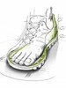 Meindl Identity  MEINDL  Linosa Lady Identity GTX
