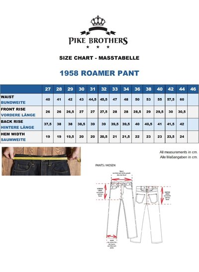 Pike Brothers Pike Brothers 1937 Roamer Pant 11oz metal   - Unwashed