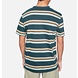 HURLEY Dri-Fit Harvey Stripe Blue 2021 HURLEY Dri-Fit Harvey Stripe Blue 2021