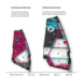 Duotone Windsurfing Windsurfzeil Warp_Fin 20.21 Duotone Windsurfing Windsurfzeil Warp_Fin 20.21