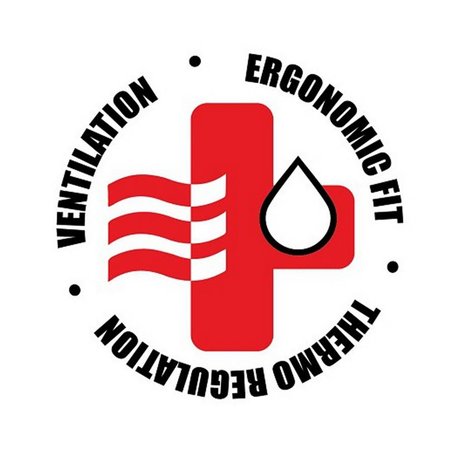 Fast Fabrics Zadelovertrek tegen Zadelpijn Sport Blauw