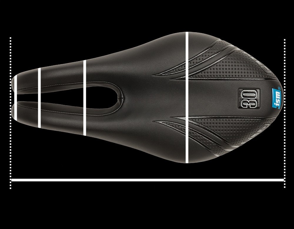 Afmetingen vergelijk van de ISM Zadels