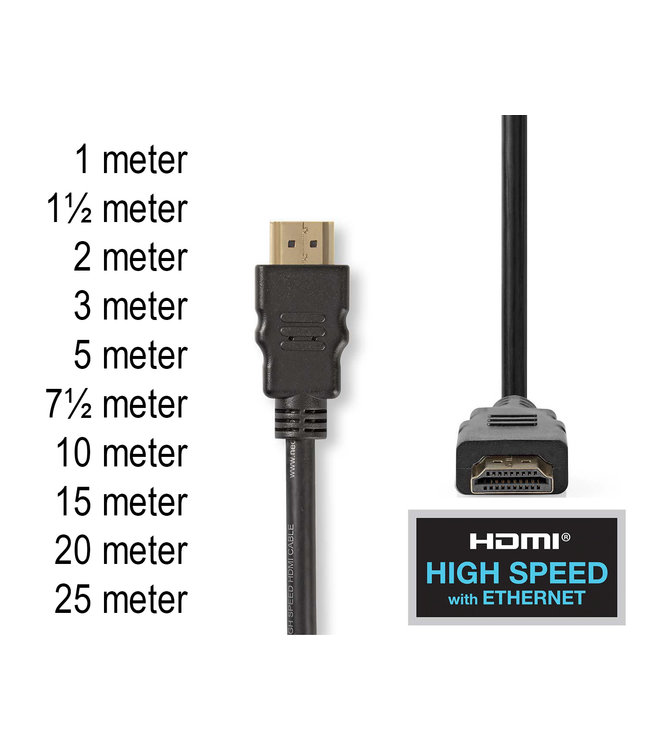 High speed HDMI kabel