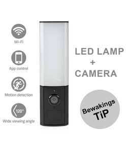 Buitenlamp met Camera