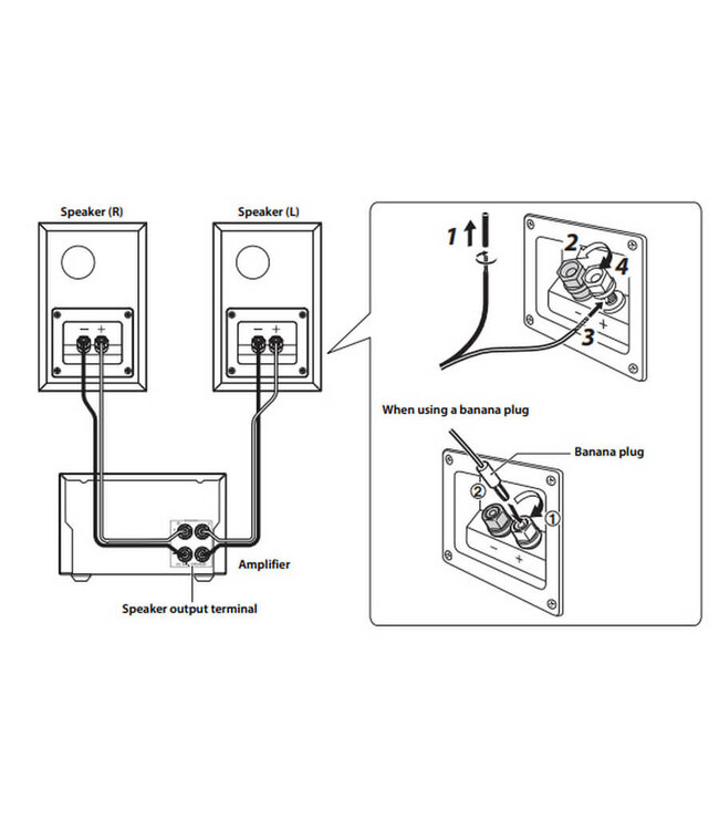 Yamaha NS-BP112 luidsprekers