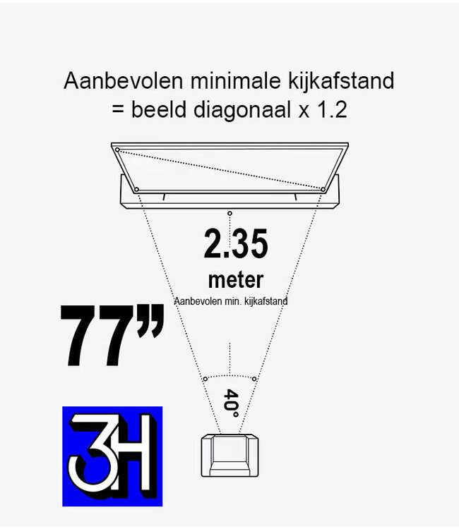 LG OLED77B42LA oled tv